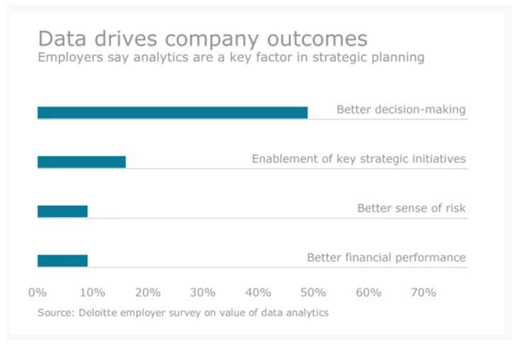 You are currently viewing Why Insurance Data Transparency Is More Than a Buzz Word