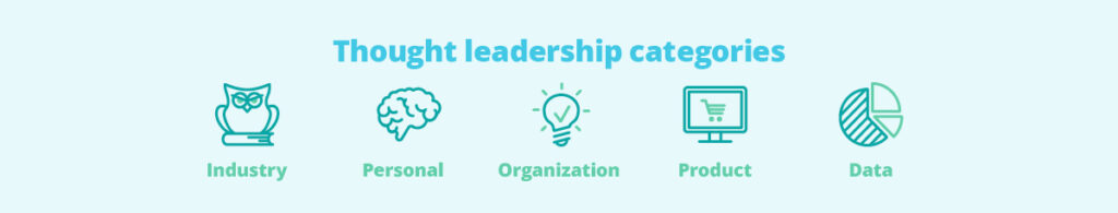 Thought Leadership Category Types icons